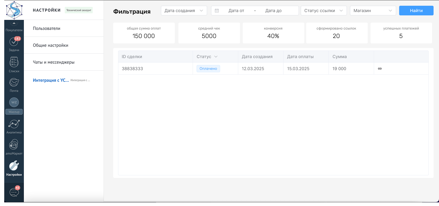 Раздел аналитики платежей Stripe