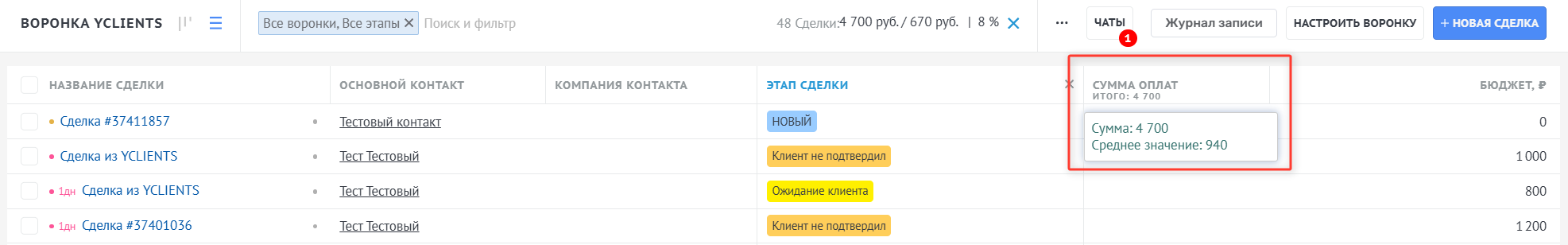Работа в воронке в виде списка Расчёт данных по сделкам