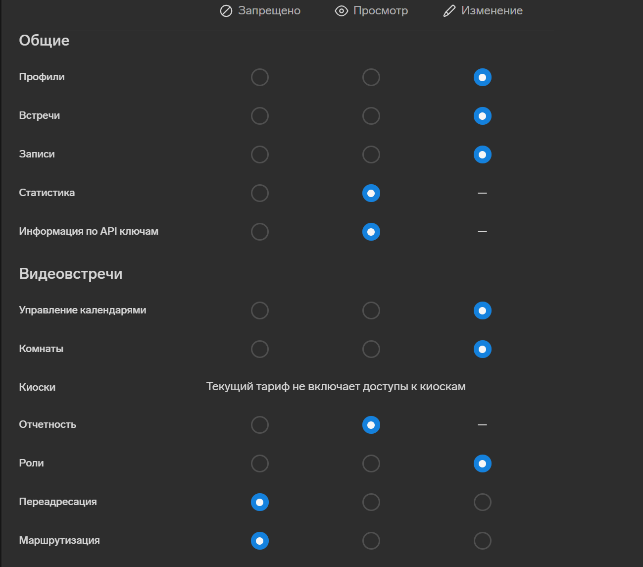 Настройка для создания API ключа в Контур.Толк