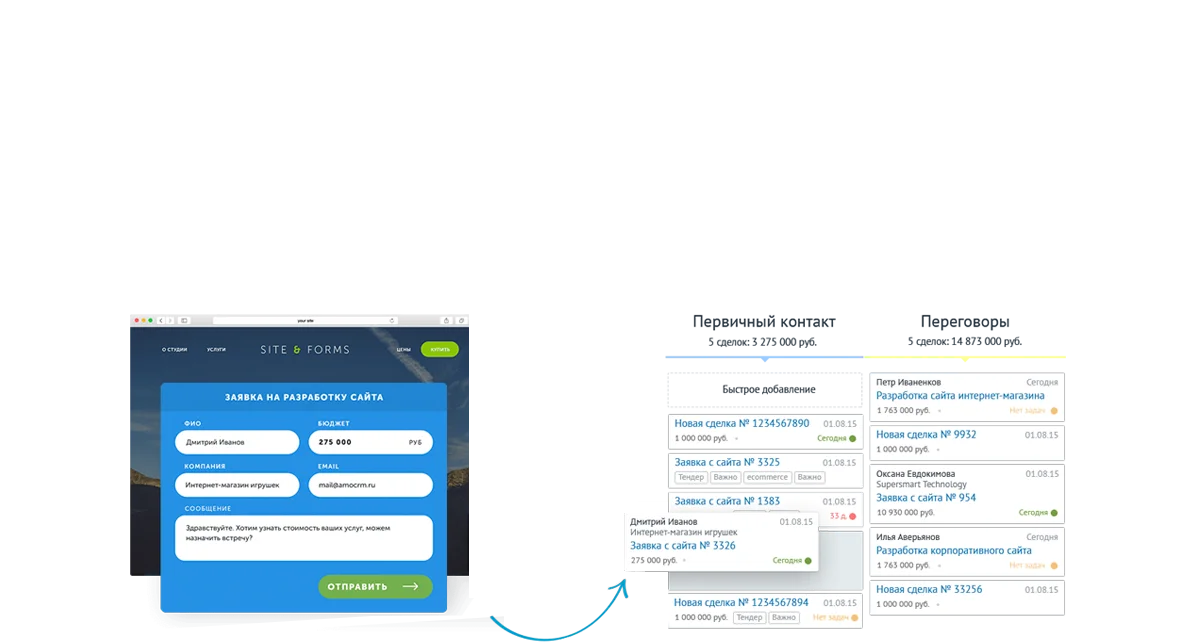 Передача оформленной корзины из Tilda в amoCRM